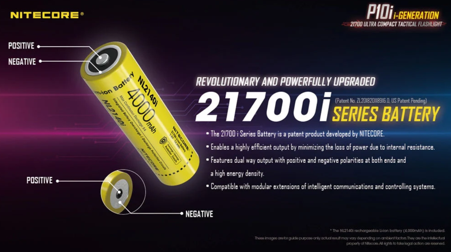 Nitecore P10i 1800 Lumen USB-C Rechargeable Flashlight