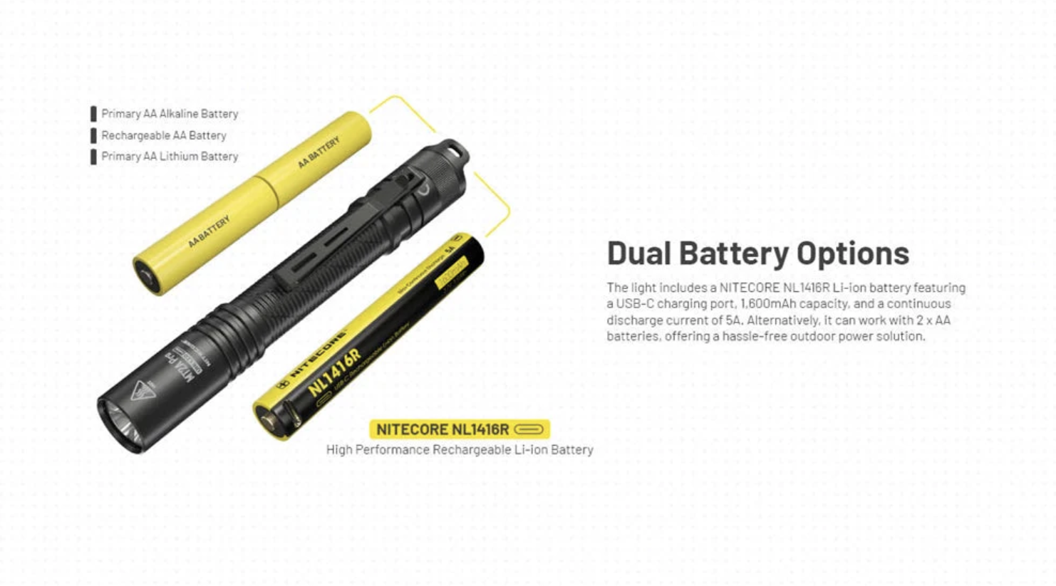 Nitecore MT2A Pro 1000 Lumen LED EDC Rechargeable Flashlight