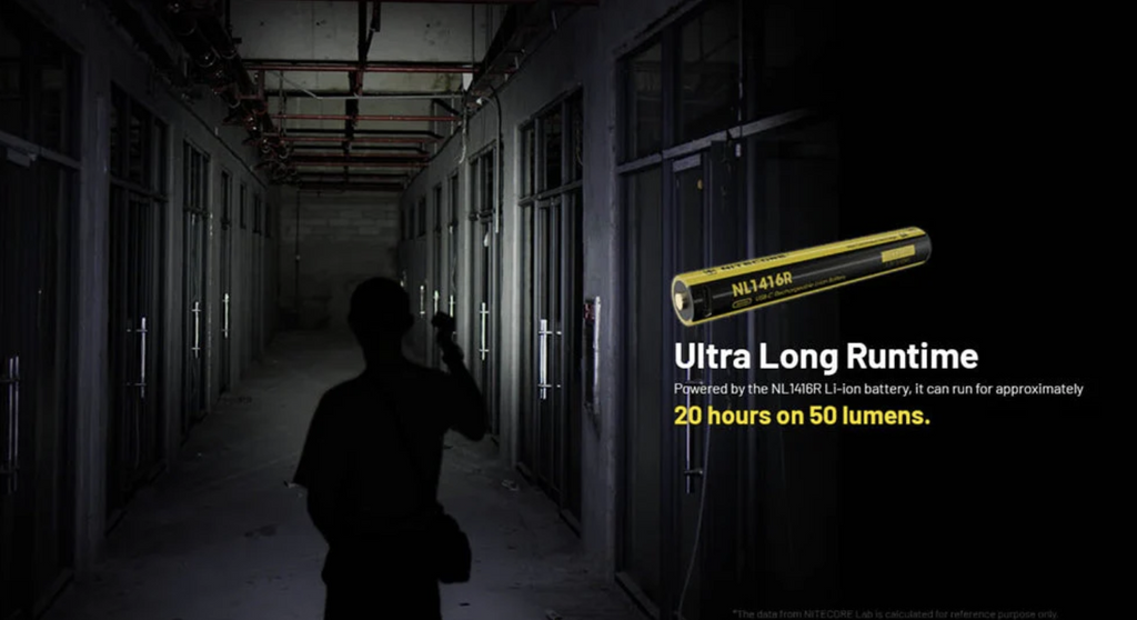 Nitecore MT2A Pro 1000 Lumen LED EDC Rechargeable Flashlight
